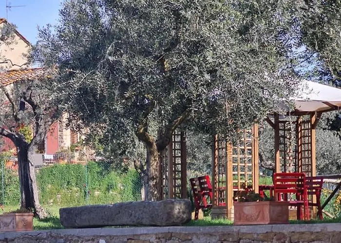 Il Pintello *